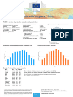 PVGIS-5 - GridConnectedPV - 46.388 - 2.680 - Undefined - Undefined - 2.2kWp - 2 - 37 (Opt) Deg - 3 (Opt) Deg