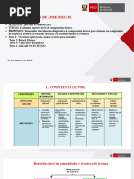 Pisa - Comprensión Lectora - Com - Au