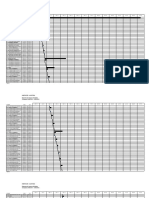 Diagrama de Tempos-Atividades-Teste