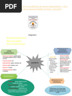 Gastritis 2