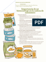 Tareas Alimentos