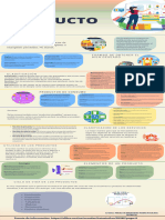 Infografía Mercadotecnia. Producto y Precio