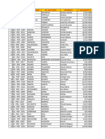 Ordenar y Filtrar Datos