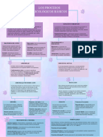 Mapa Conceptual Capitulo 3