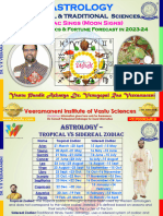 Fortune Forecast in 2024-25 by DR V R VEERAMANENI