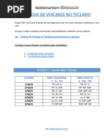 #Voicings by Richardson Azevedo