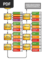 Mac - Diagramas de Flujo