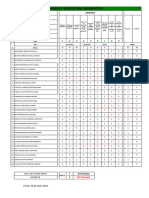 Informe - 2do D Informatica - 3er Trimestre.