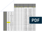 RF - RTD FTK Sites Dec Plan v1