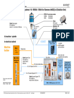 Schema High-Performance-Systems115 840di SL e