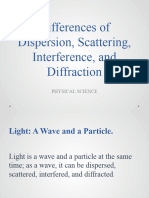 Differences of Dispersion, Scattering, Interfere