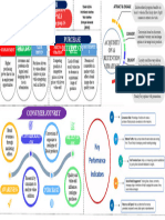 BOAT Case Competition