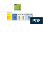 Building Material Calculator by Engr Z.a.khan