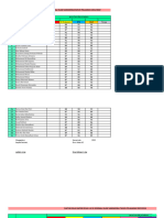 Nilai Raport & Praktik 6A 2023-2024