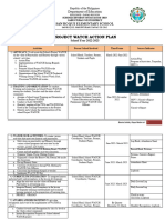 District Coordinatorship Action Plan Template