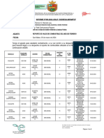 Informe N°063-2024