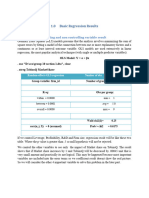 Basic Regression Results