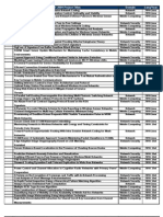 Final IEEE Project Titles