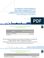 Difusion Fondos Concursables Generales 2024 Todos Los Fondos