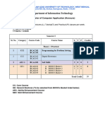 Syllabus For BCS