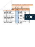 Pa2 - Reyes Cardenas Edmilson