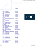 Campus Placement 2010-11 Job Report