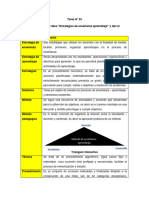 Estrategias de Enseñanza y Aprendizaje