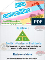 Electronica Con Plastilina, Capitulos 1 Al 4