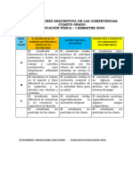 Conclusiones Descriptiva Cuarto Grado 2024-I-Bim