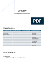 Virology Mtap