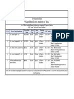 Fingerprint L1 RD Devices 14 09 2023