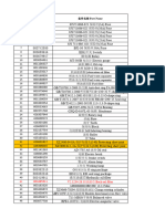 XZ5060 Parts List