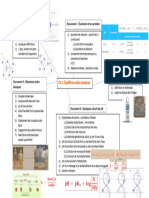 Ch.1 Carte Mentale - Copie