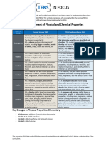 Teks in Focus Physical and Chemical Properties