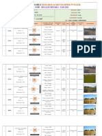 NFBD PVT - LTD - Omr Resales Details - 11.05.2024