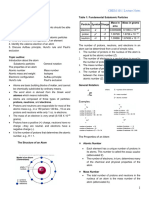 ATOMS Lecture Notes