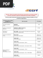 Liste Produits Afssaps-Dgccrf