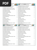 Lista de Utiles de Decimo