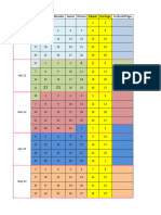 Calendario 2022