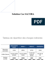 Solutions Études de Cas