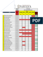 Calificaciones General .XLSX - MIGE 2do Abril2024