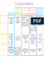 Grafico Cuadro Comparativo Pizarrón Ilustrado Multicolor