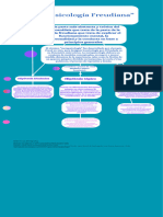 Act. 1.2 Mapa Conceptual "Metapsicología Freudiana"