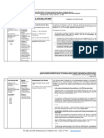 PCGG Won and Adverse Judgements From 1986 - 2020