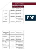 Deber Implementacion de Instrumento Andino