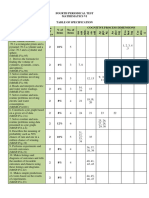 PT Math6 Q4 1