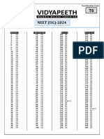 NEET NTA CODE T6 Answerkey Solution