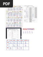 Tài Liệu Học Tiếng Thái Dành Cho Người Mới Bắt Đầu