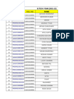 E Group Roll Number