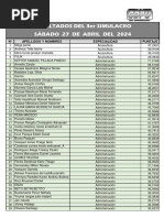 Resultados 03° Simulacro - 27-ABR-2024 - PB